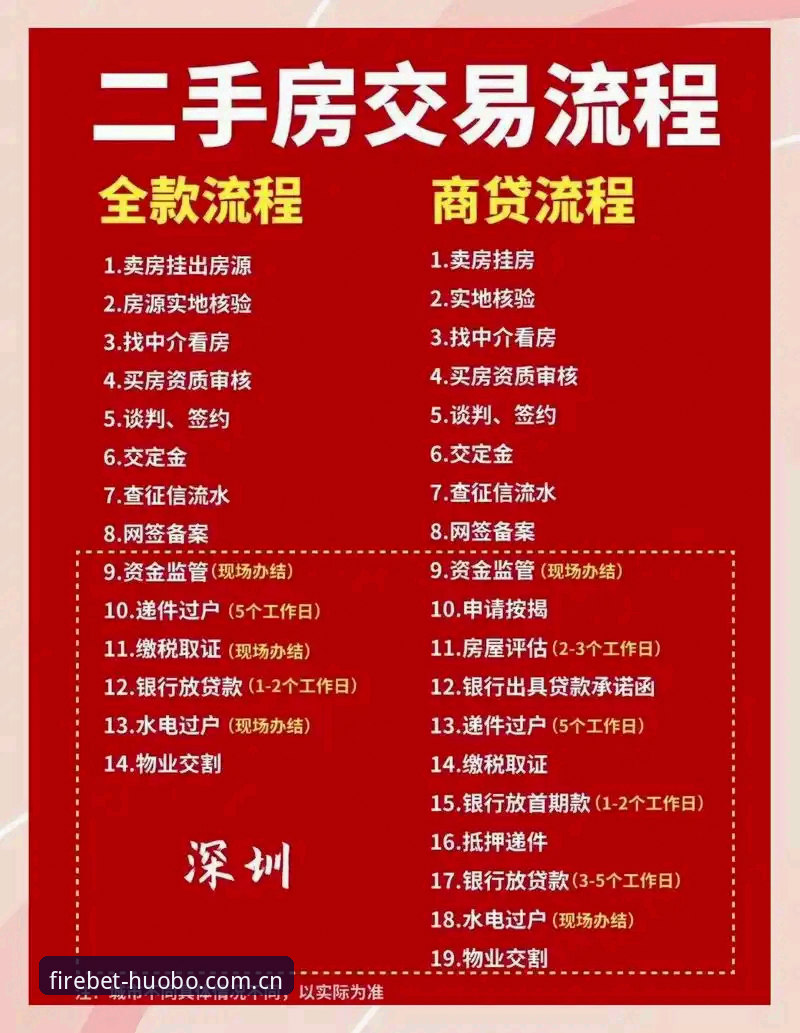 火博体育注册与登录全流程详解：2026新版实操指南