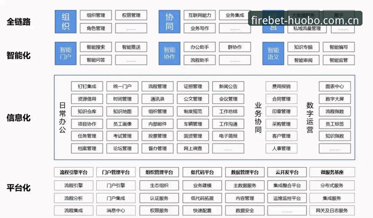火博体育2026版深度解析：技术架构、功能迭代与用户体验全面评测